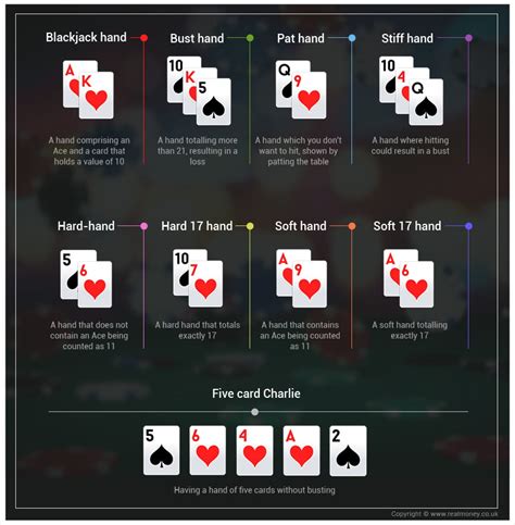 blackjack phrases